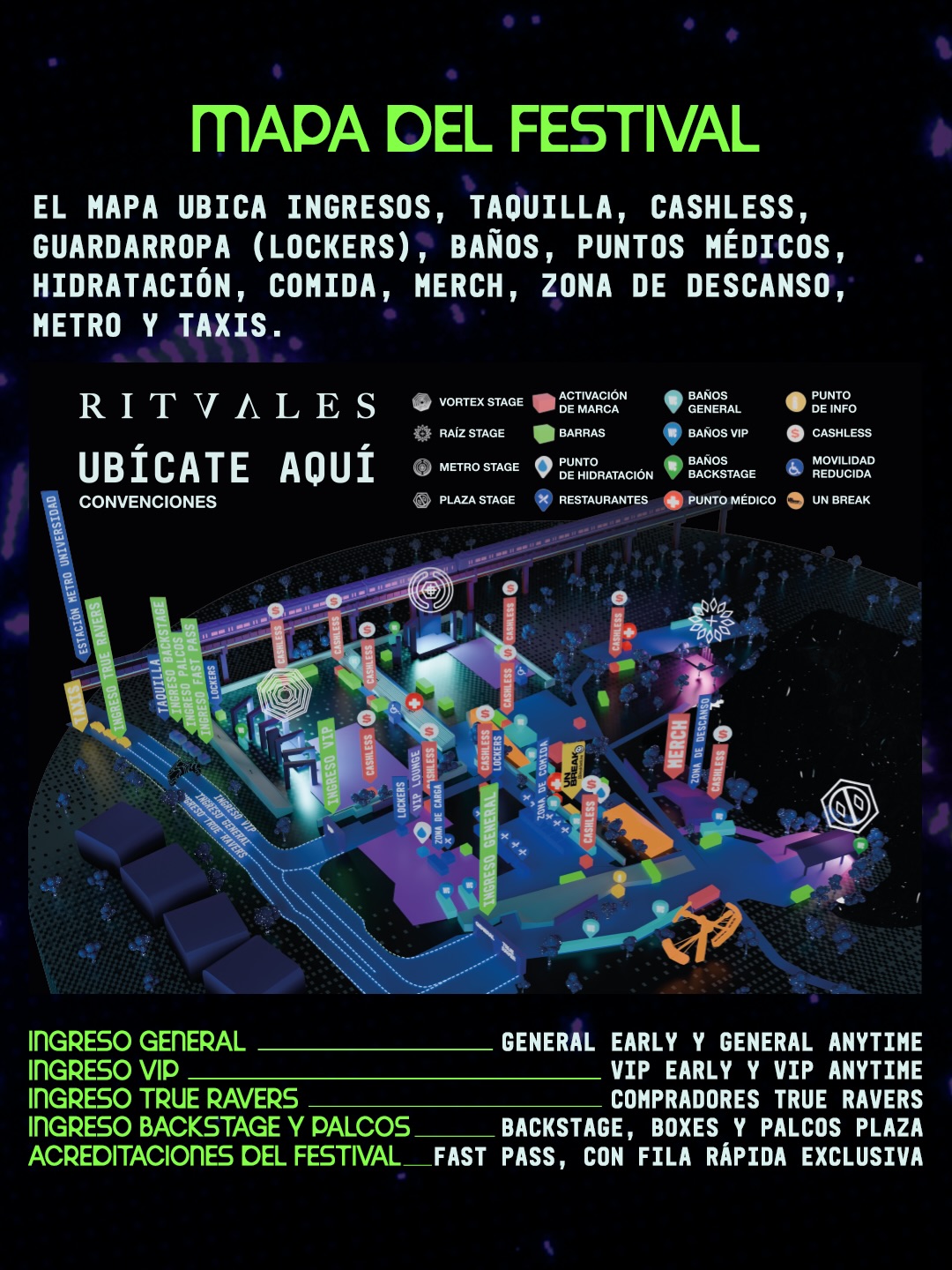 Mapa oficial de Ritvales 2026: escenarios, baños, puntos médicos, hidratación, comida, cashless, lockers, ingresos, metro y taxis